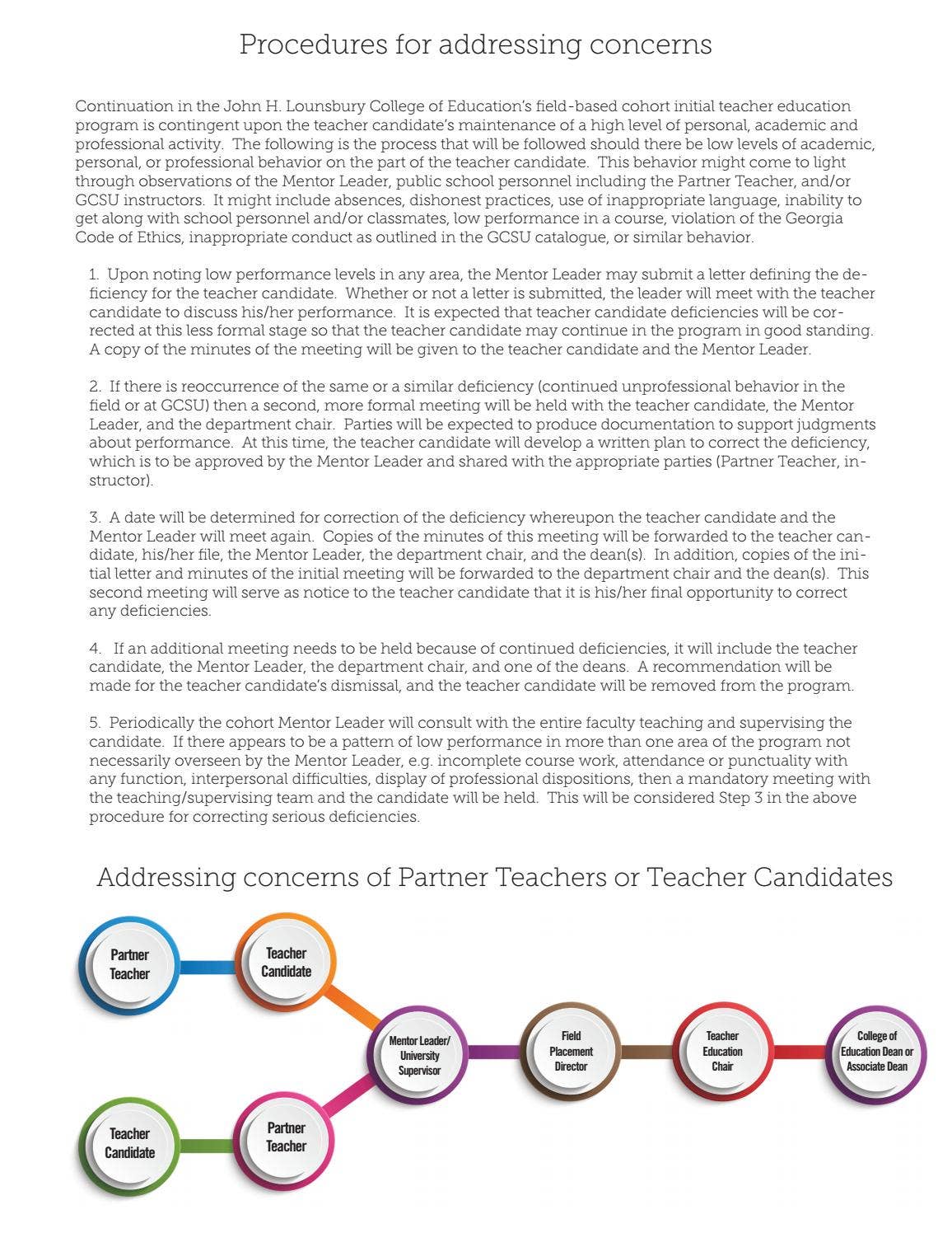 Procedure for addressing concer by Georgia College & State University ...