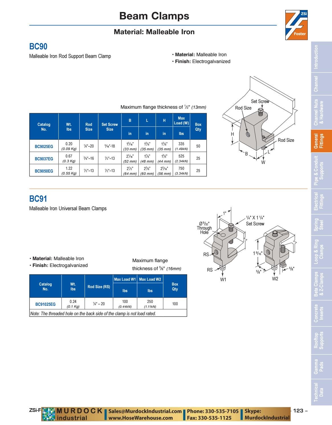 ZSI Foster Breco Wesanco Catalog (Full) Updated 8/2018 by Murdock
