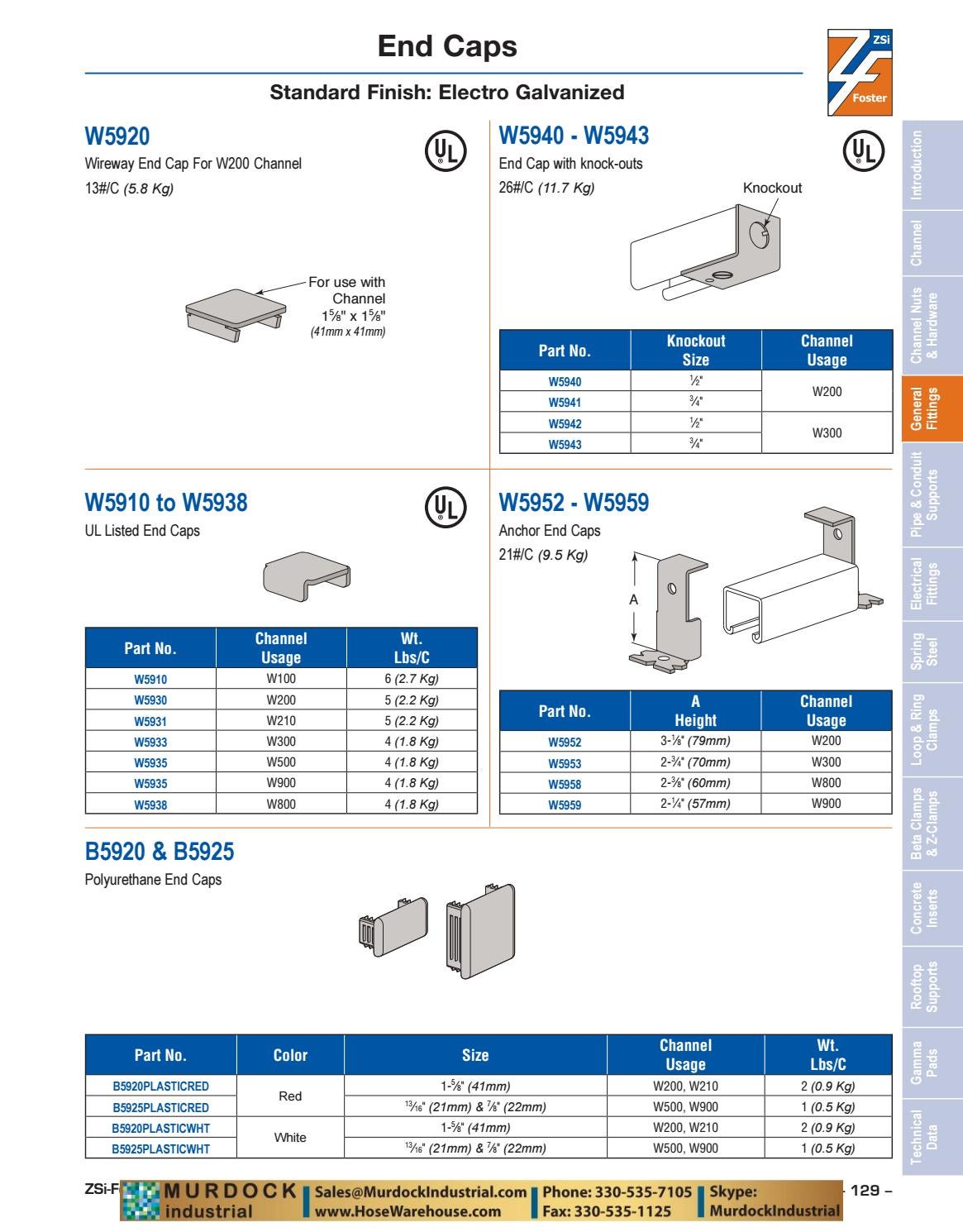 ZSI Foster Breco Wesanco Catalog (Full) Updated 8/2018 by Murdock