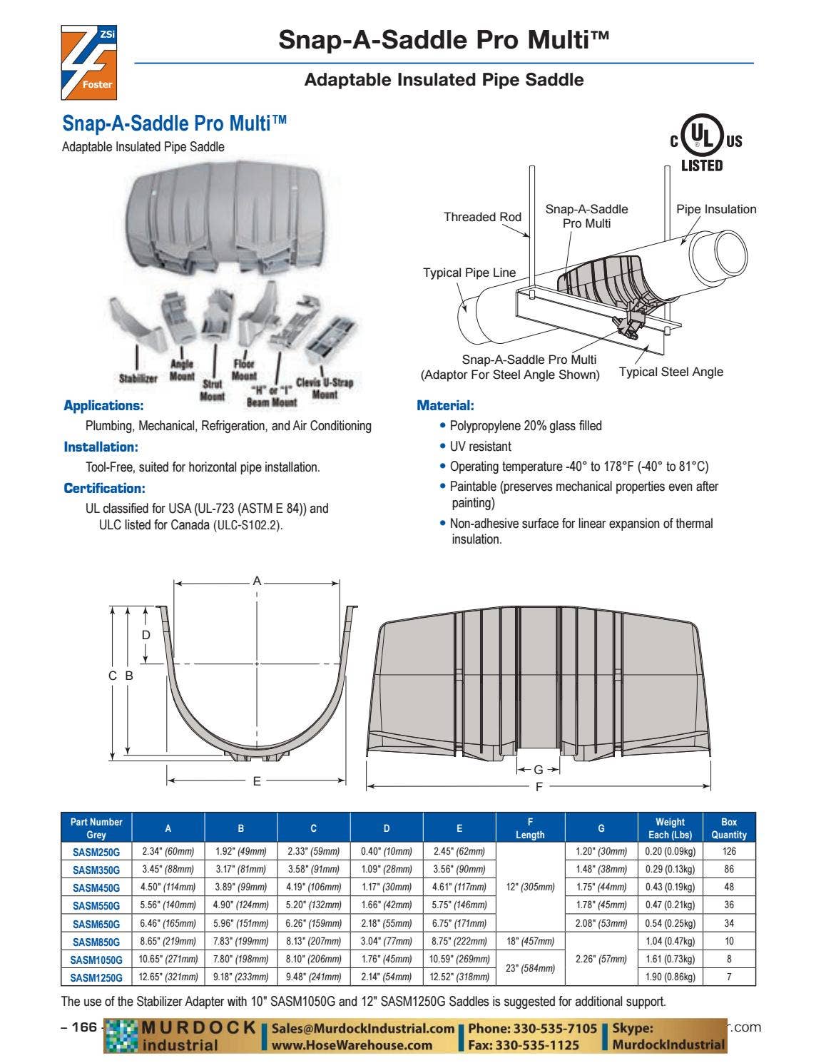 ZSI Foster Breco Wesanco Catalog (Full) Updated 8/2018 by Murdock
