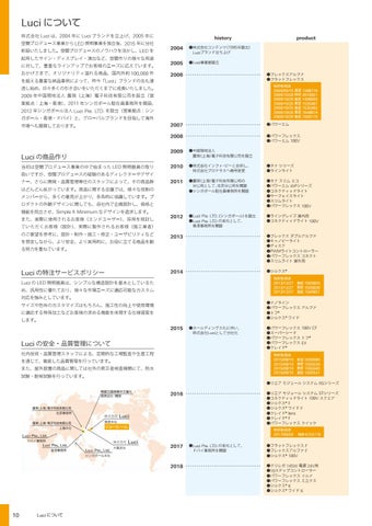 Luci LED 灯饰目录 2018 日本 180507 第 12 页