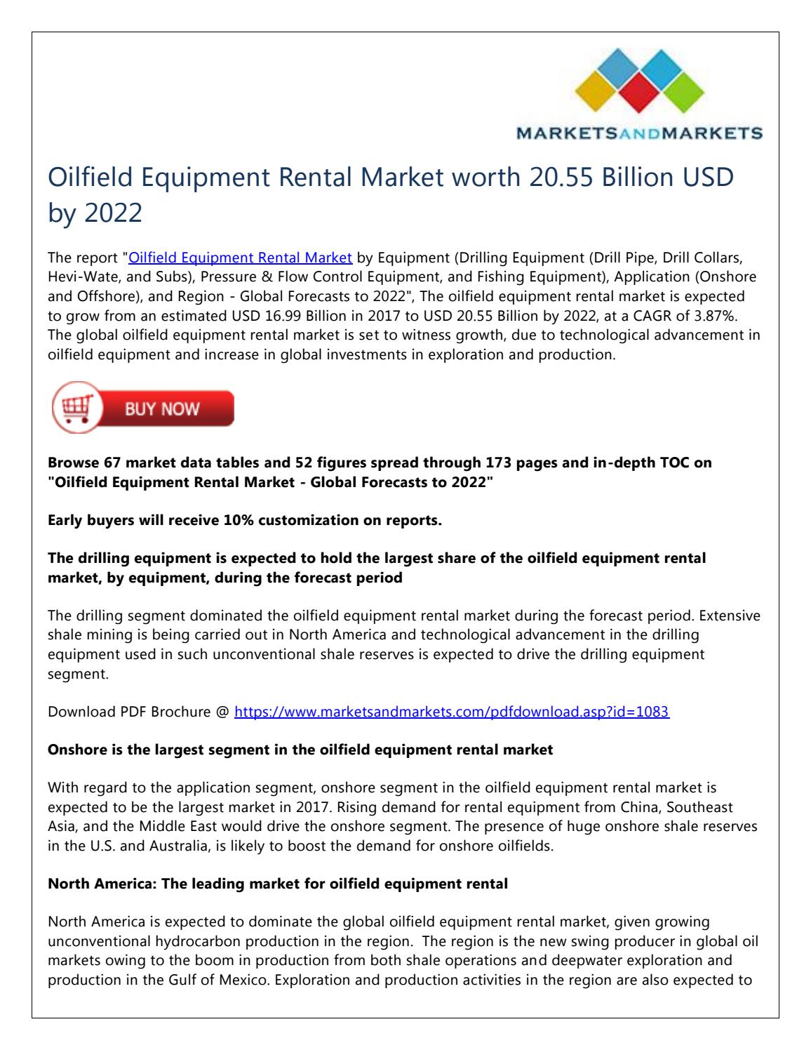 Oilfield Equipment Rental Market by Equipment, Application, and Region
