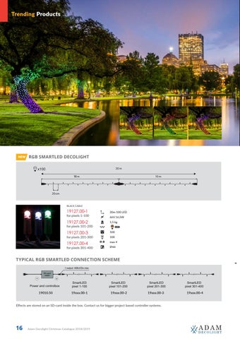 ADAMLIGHTS Adam Decolight Christmas 灯饰目录 2018/ 2019 第 16 页