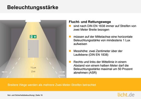 Präsentation: Not- und Sicherheitsbeleuchtung 第 16 页