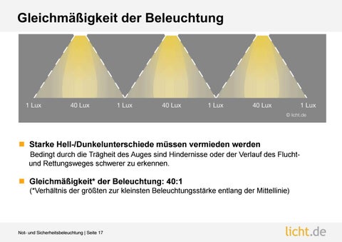 Präsentation: Not- und Sicherheitsbeleuchtung 第 17 页