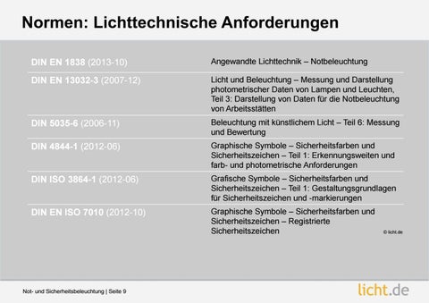 Präsentation: Not- und Sicherheitsbeleuchtung 第 9 页