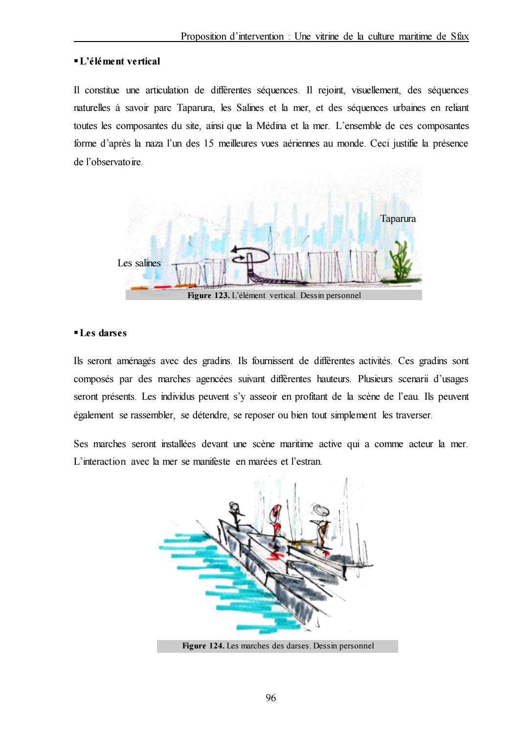 La Reconqu te D un Port Revitalisation De Chott Krekna Sfax By Chadi 
