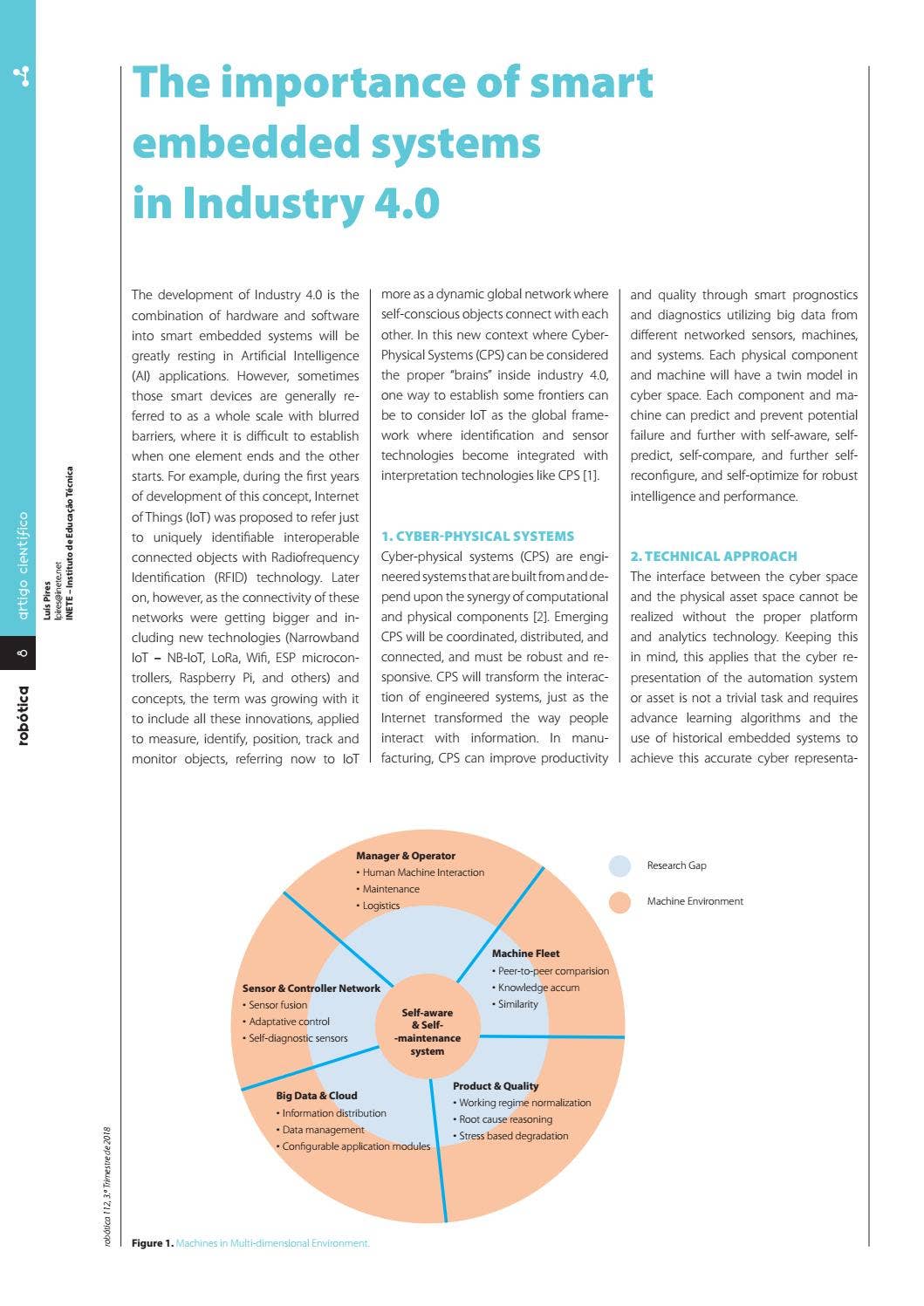 The importance of smart embedded systems in Industry 4.0 by cie - Issuu