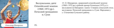 Краєзнавча гра 第 15 页