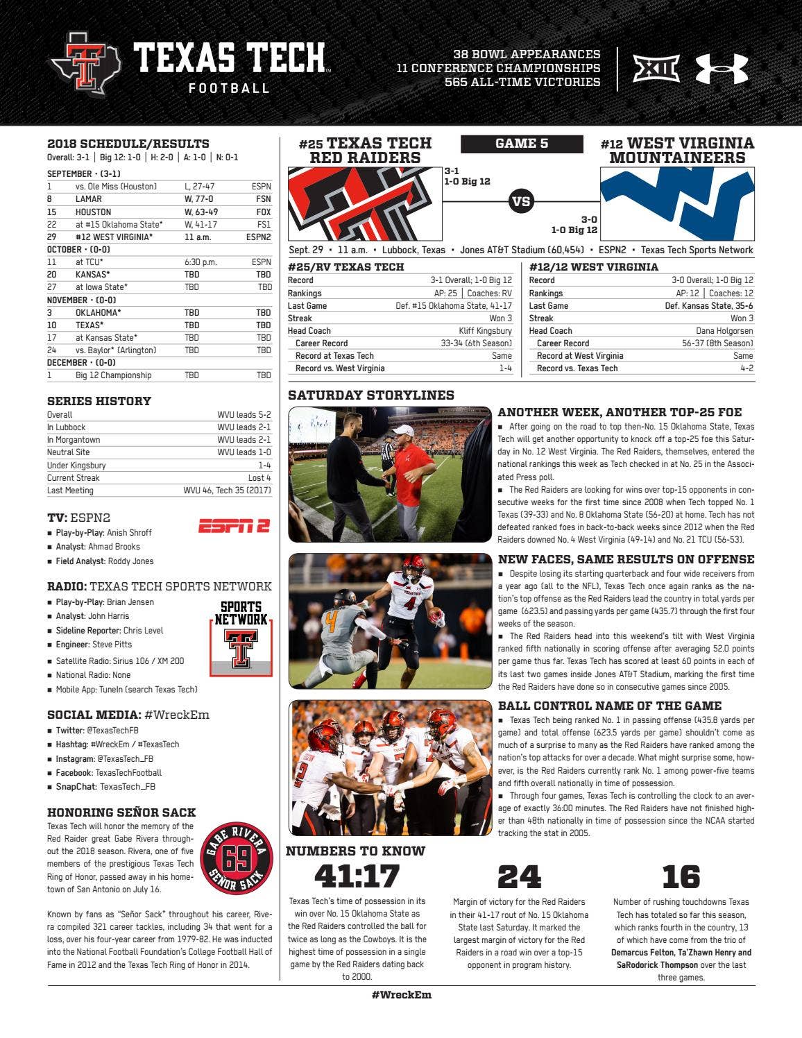 Texas Tech Score Design Texas Tech Game Notes - West Virginia by Texas Tech Athletics - Issuu