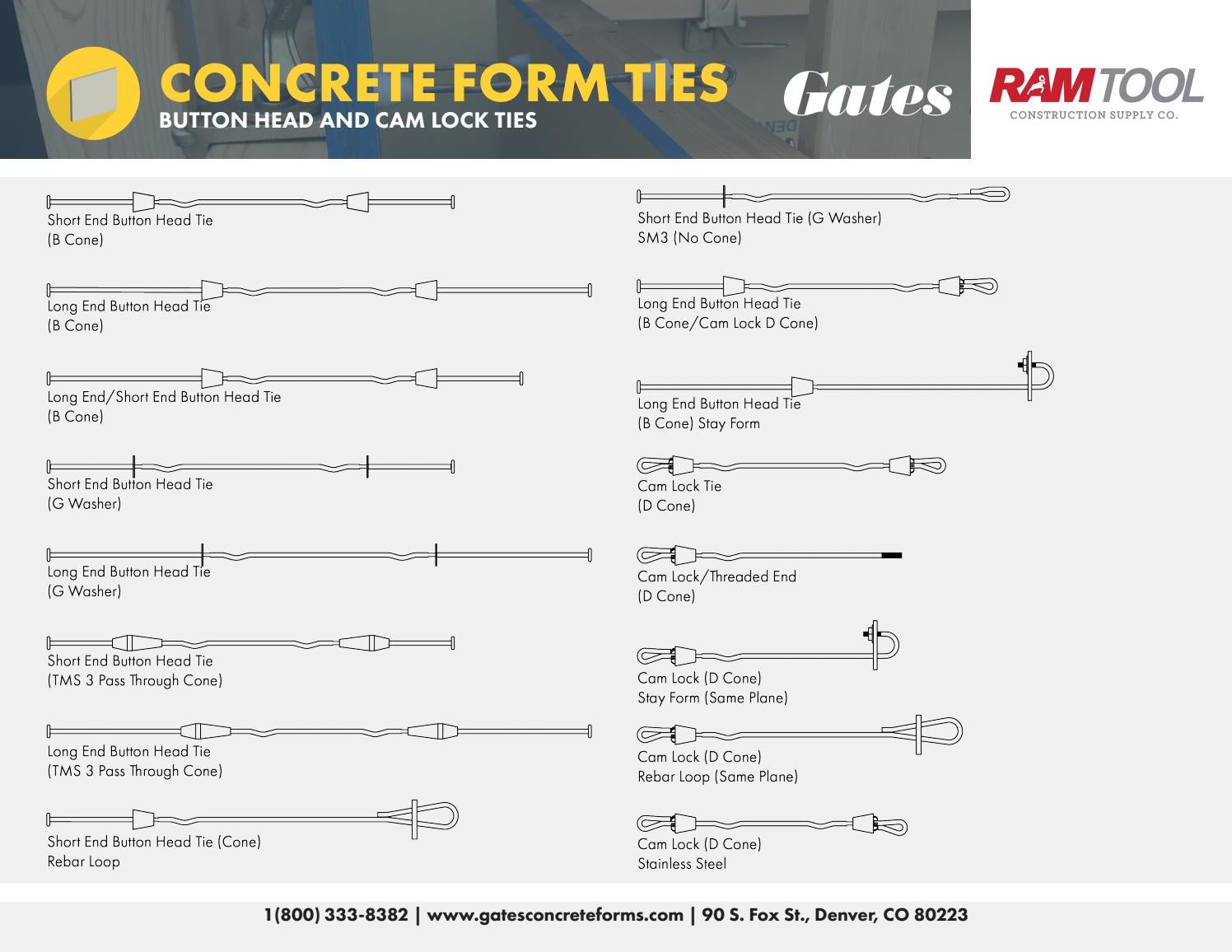 Gates Concrete Form Ties by Ram Tool Construction Supply Co. Issuu