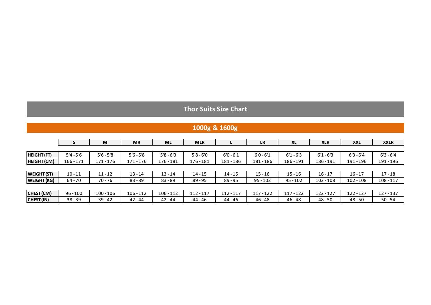 Northern Diver's Thor Suits Size Chart by Northern Diver UK Issuu