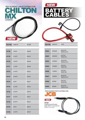Quality Tractor Parts 灯饰目录 · QTP October Product News 第 12 页
