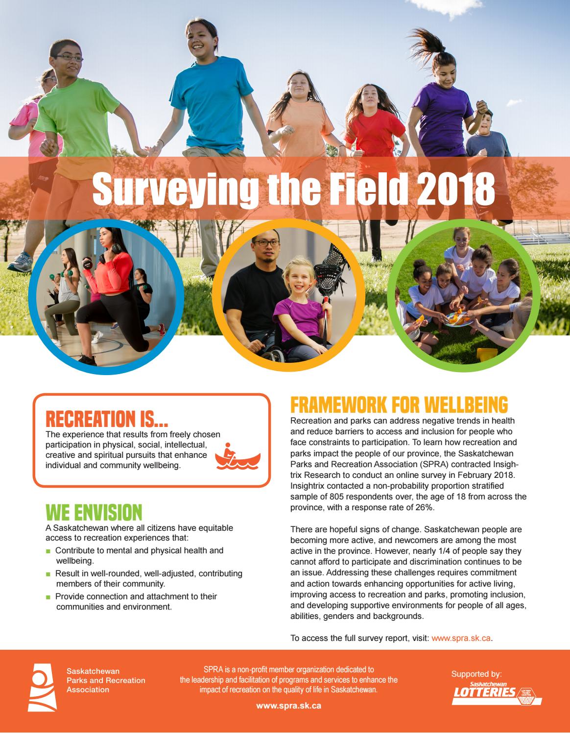 Communication visual data 2