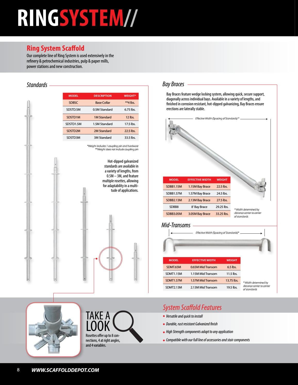 Scaffold Depot Product Catalog by Scaffold Depot Issuu