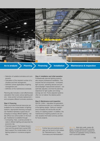 licht.wissen 编号 05 "Industry and Trade" 第 19 页