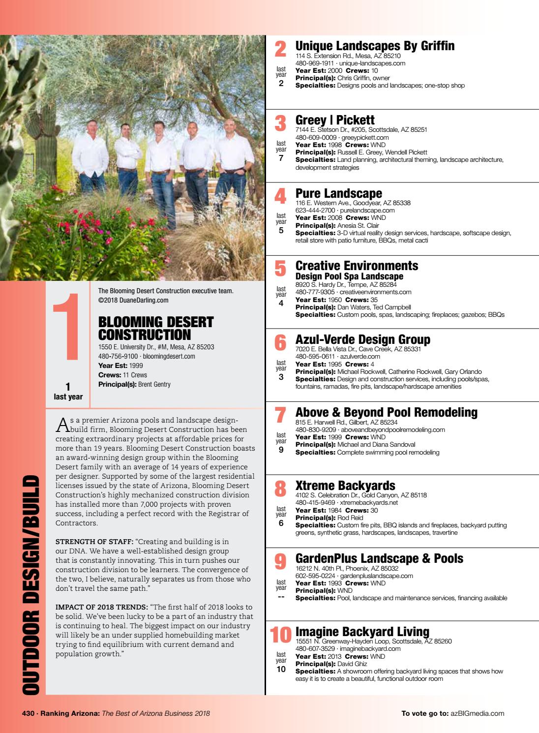 imagine backyard living scottsdale az on Ranking Arizona 2018 Digital Issue By Az Big Media Issuu