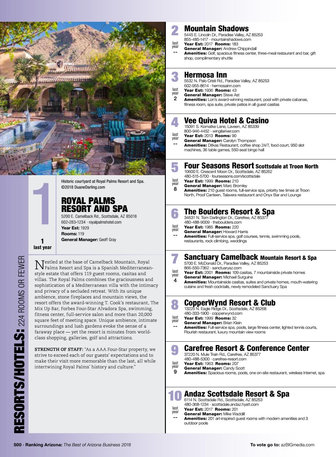 paradise valley spas service on Ranking Arizona 2018 Digital Issue By Az Big Media Issuu