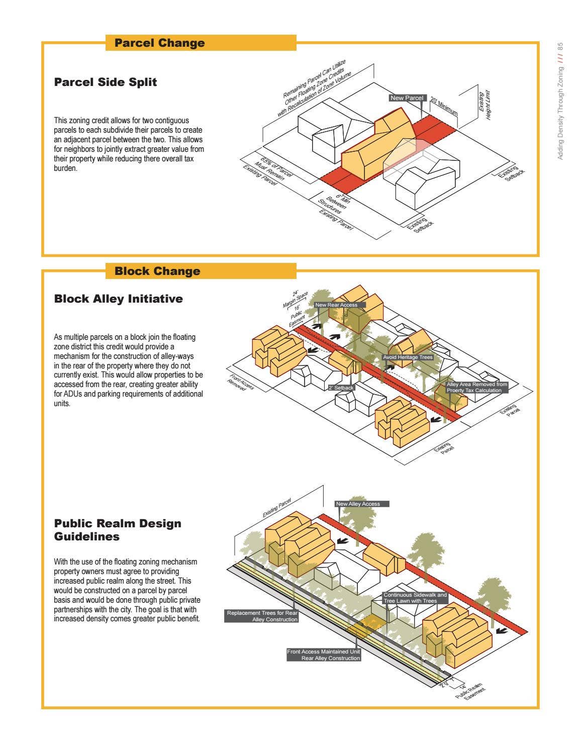 Handbook for Complete Communities in Austin by MIT DUSP - Issuu