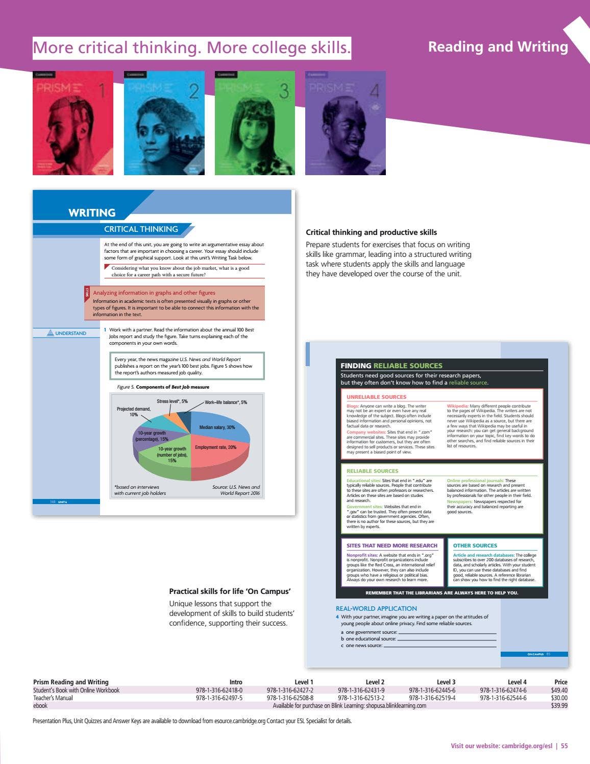 2019 ESL Cambridge University Press Catalog US by Cambridge English Issuu