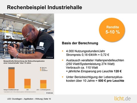 Präsentation: LED : Grundlagen – Applikation – Wirkung 第 10 页