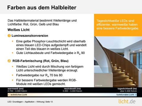Präsentation: LED : Grundlagen – Applikation – Wirkung 第 13 页