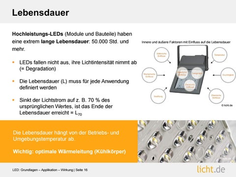 Präsentation: LED : Grundlagen – Applikation – Wirkung 第 16 页