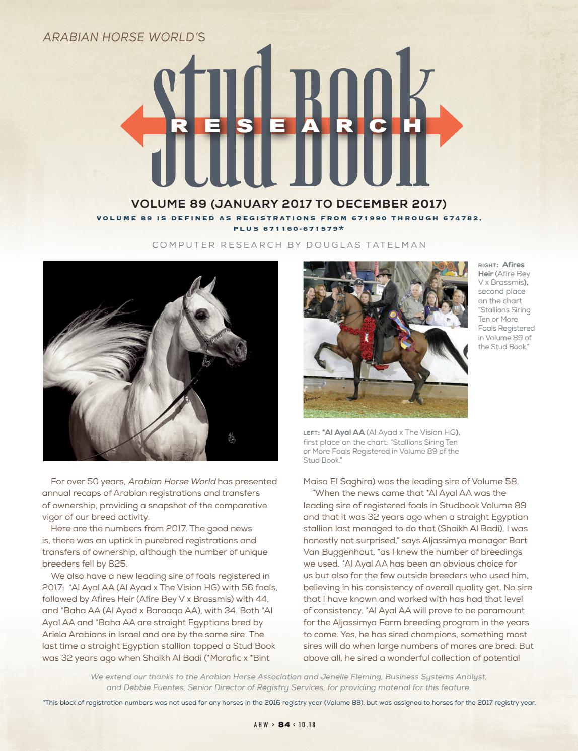 Stud Book Research, Volume 89 by Arabian Horse World Issuu