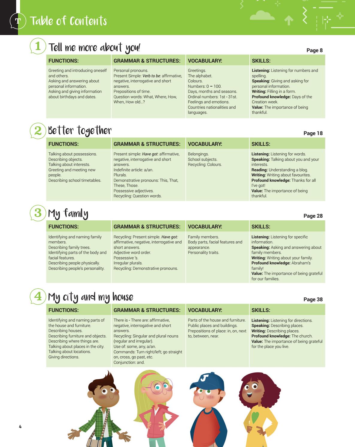 Contents - Knowledge 1 by Editorial ACES - Issuu