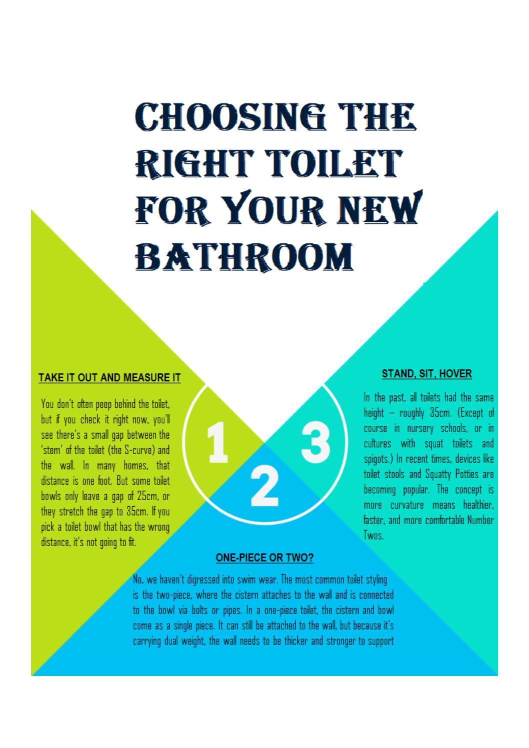Choosing the Right Toilet for Your New Bathroom by Sydney Ideas Issuu