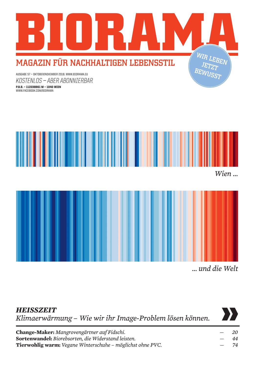 Dinge, die Sie wissen sollten, bevor Sie ein unabhängiges MädchenMatchmaking-Panzer