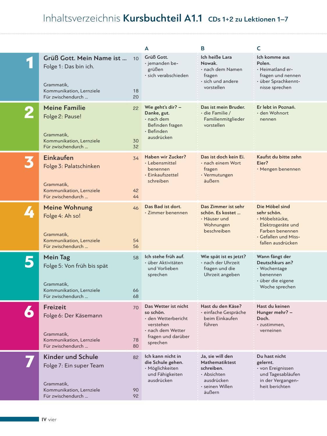 Schritte Plus Neu A1.2 Kursbuch Schritte plus Neu 1+2 Österreich Kursbuch A1 by Österreichischer