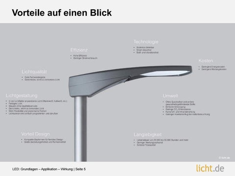 licht.de 灯饰目录 · Präsentation von : LED : Grundlagen – Applikation – Wirkung 第 5 页