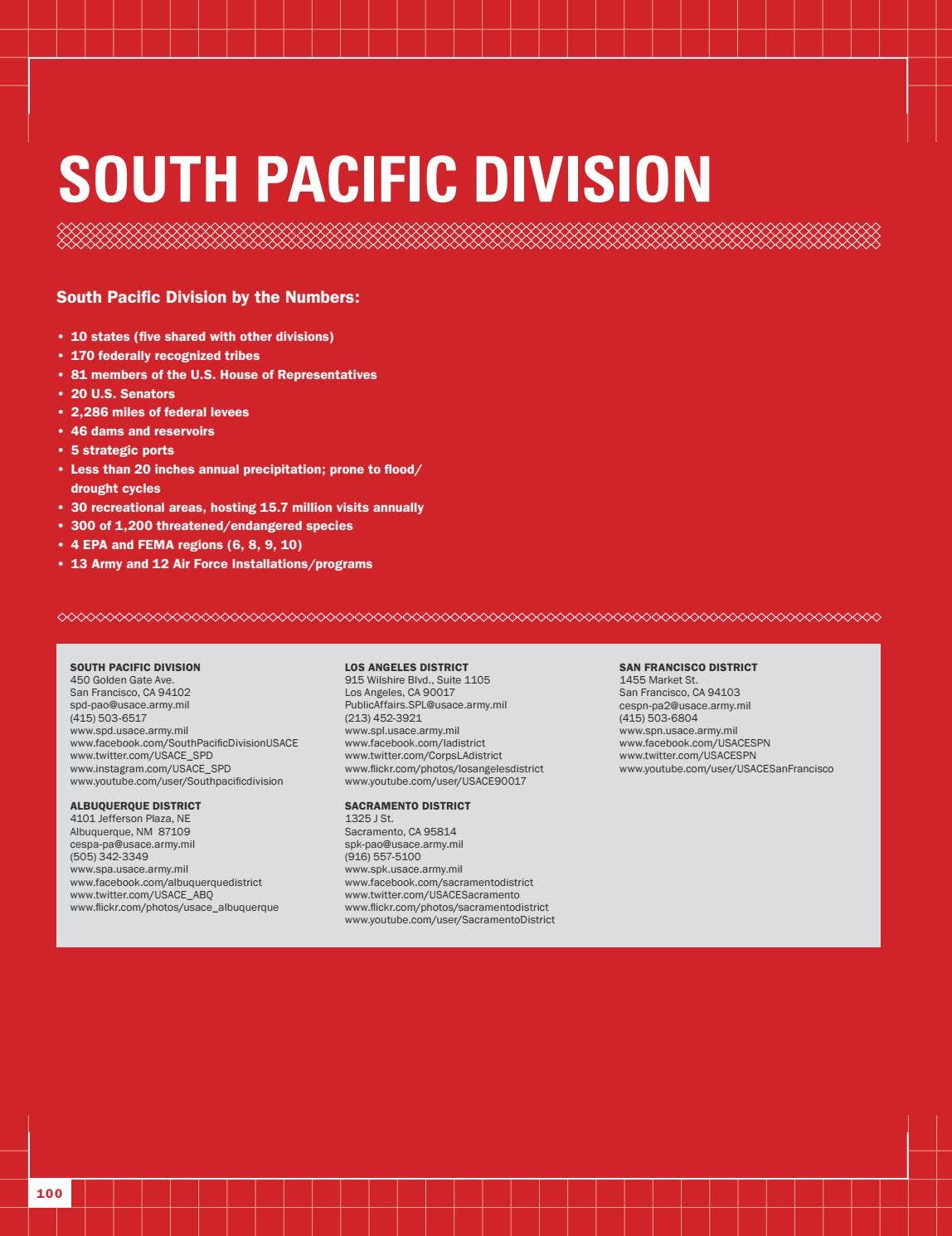U.S. Army Corps of Engineers: Building Strong 2018-2019 by Faircount ...