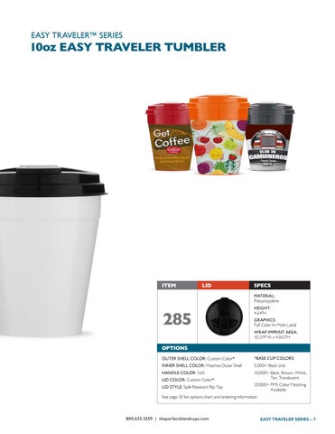 Refillable Drinkware 家具目录 2019 第 7 页
