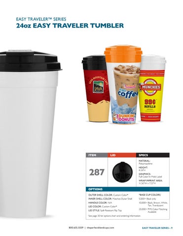 Refillable Drinkware 家具目录 2019 第 9 页