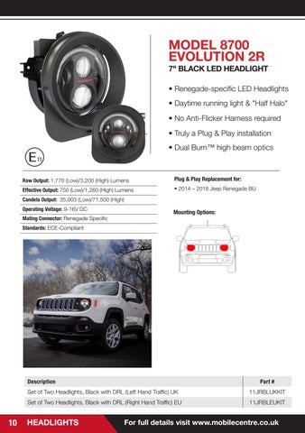 Mobile Centre Jeep LED 灯饰 upgrades for Wrangler JK 2018 第 10 页