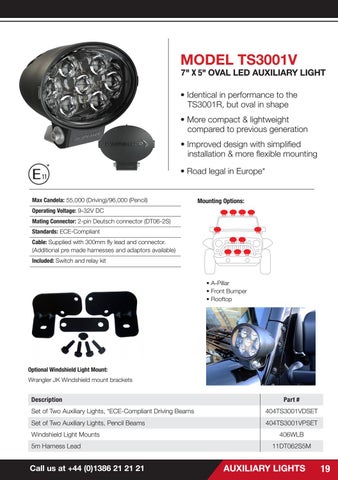 Mobile Centre Jeep LED 灯饰 upgrades for Wrangler JK 2018 第 19 页