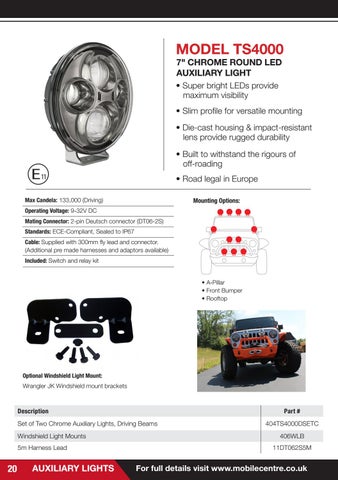 Mobile Centre Jeep LED 灯饰 upgrades for Wrangler JK 2018 第 20 页