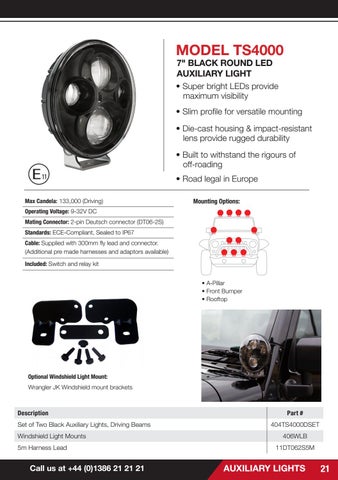 Mobile Centre Jeep LED 灯饰 upgrades for Wrangler JK 2018 第 21 页