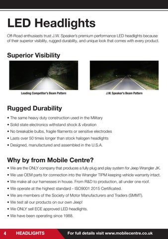 Mobile Centre Jeep LED 灯饰 upgrades for Wrangler JK 2018 第 4 页