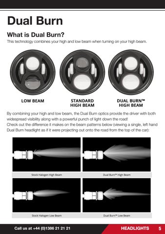 Mobile Centre Jeep LED 灯饰 upgrades for Wrangler JK 2018 第 5 页