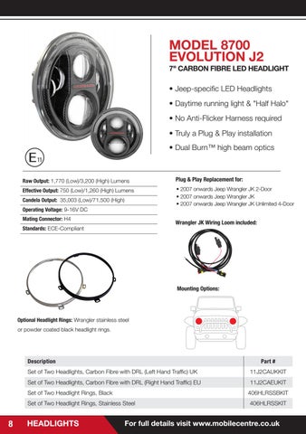 Mobile Centre Jeep LED 灯饰 upgrades for Wrangler JK 2018 第 8 页