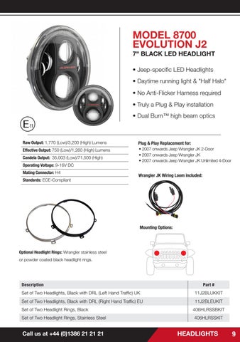 Mobile Centre Jeep LED 灯饰 upgrades for Wrangler JK 2018 第 9 页