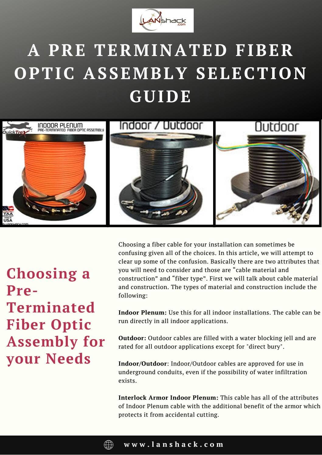 A Pre Terminated Fiber Optic Assembly Selection Guide by Alexander ...