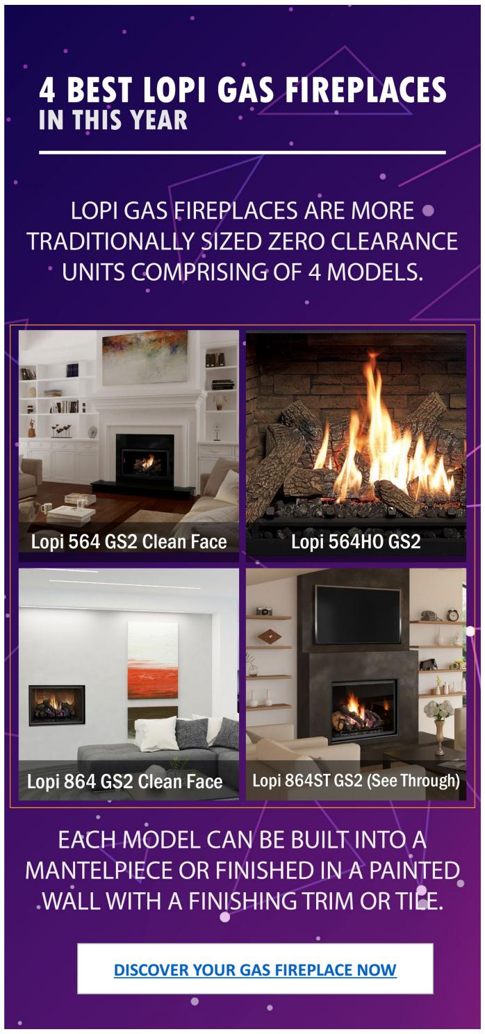 4 Best Gas Fireplaces In This Year By Sydney Ideas Issuu