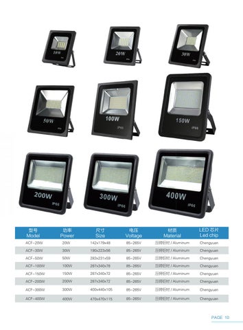 Einky -FORMORE LIGHTING 2018 new 目录 for LED 户外 灯饰 LED flood 灯饰 路灯 from FORMORE 灯饰 第 13 页