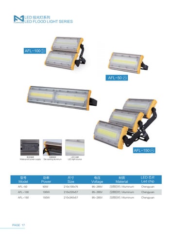 Einky -FORMORE LIGHTING 2018 new 目录 for LED 户外 灯饰 LED flood 灯饰 路灯 from FORMORE 灯饰 第 20 页