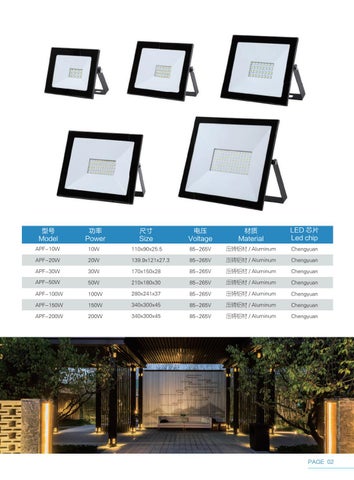 Einky -FORMORE LIGHTING 2018 new 目录 for LED 户外 灯饰 LED flood 灯饰 路灯 from FORMORE 灯饰 第 5 页