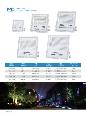 Einky -FORMORE LIGHTING 2018 new 目录 for LED 户外 灯饰 LED flood 灯饰 路灯 from FORMORE 灯饰 第 8 页